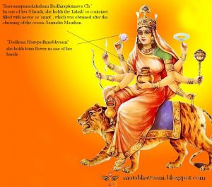 kushmanda-mata