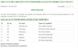 bjp-2nd-list