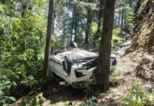 पिथौरागढ़: थल-मुनस्यारी मोटर मार्ग पर भीषण सड़क हादसा, खाई में गिरी कार; एक की मौत..