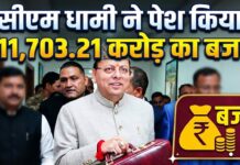 Uttarakhand Budget 2026-27: धामी सरकार का ‘SANTULAN’ बजट, 10% बढ़ोतरी के साथ 1.11 लाख करोड़ का प्रावधान