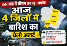Uttarakhand Weather Alert: आज 4 जिलों में बारिश का येलो अलर्ट, 30 अगस्त तक ऐसा रहेगा मौसम