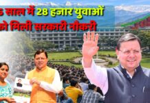 साढ़े 4 साल में 28 हजार से ज्यादा युवाओं को मिली सरकारी नौकरी, प्रति माह औसत 518 युवाओं को मिला रोजगार
