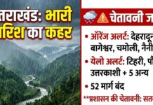 उत्तराखंड में देर रात से हो रही झमाझम बारिश , मौसम विभाग ने कई जिलों के लिए जारी की चेतावनी.. उत्तराखंड में देर रात से हो रही झमाझम बारिश , मौसम विभाग ने कई जिलों के लिए जारी की चेतावनी