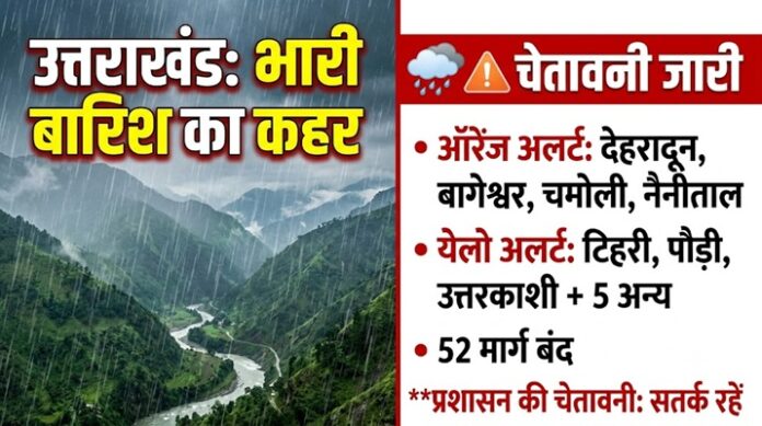 उत्तराखंड में देर रात से हो रही झमाझम बारिश , मौसम विभाग ने कई जिलों के लिए जारी की चेतावनी