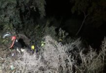 Rudraprayag : रैंतोली पेट्रोल पंप के समीप देर रात हादसा, बोलेरो कैम्पर खाई में गिरने से एक की मौत rudraprayag accident